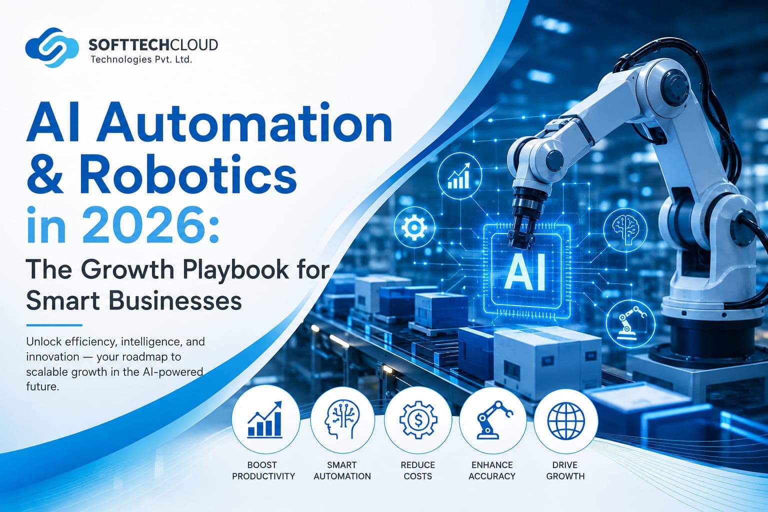 AI Automation & Robotics in 2026: The Growth Playbook for Smart Businesses