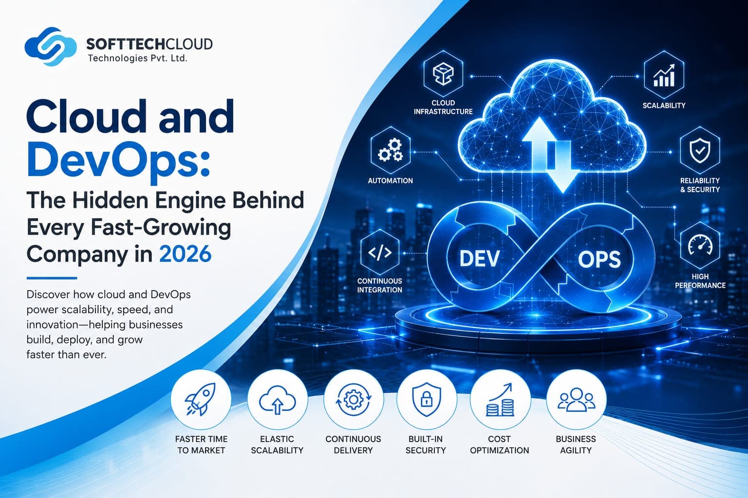 Cloud and DevOps: The Hidden Engine Behind Every Fast-Growing Company in 2026