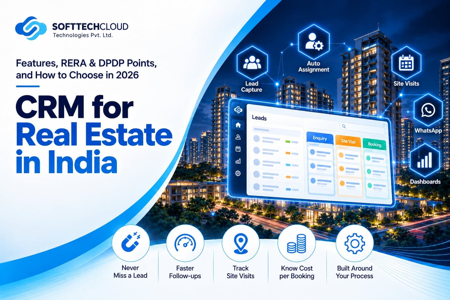 CRM for Real Estate in India: Features, RERA and DPDP Points, and How to Choose in 2026